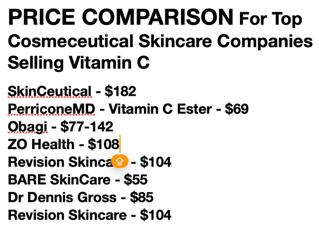 Vitamin C In Skincare Products: Price Comparison of Top Cosmeceutical Skincare Companies